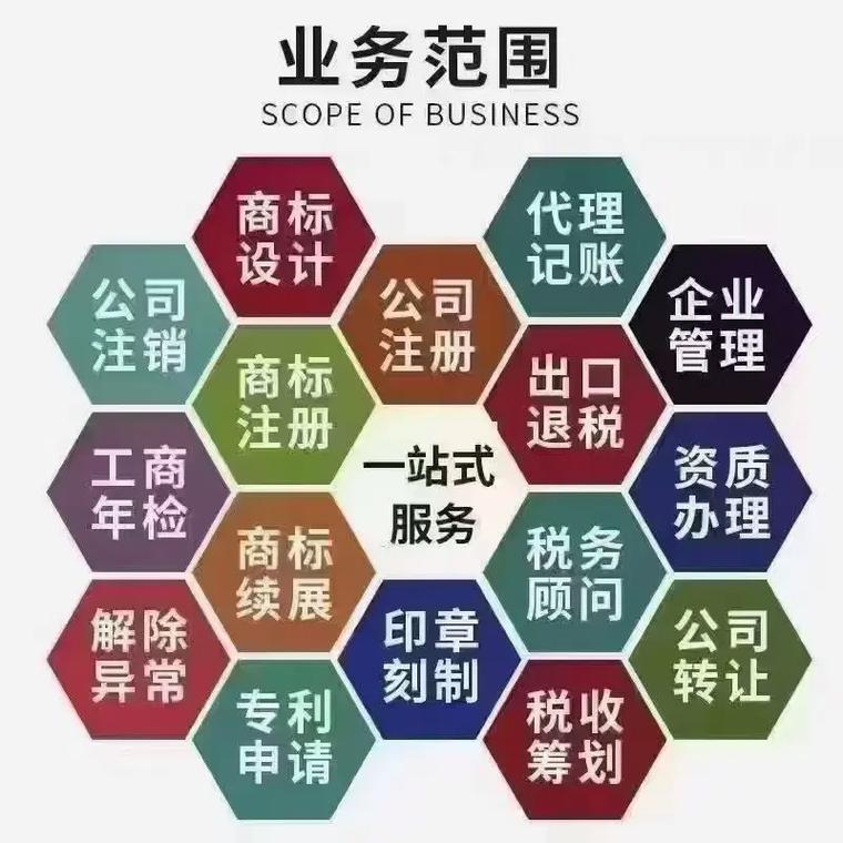 南川区代理记账